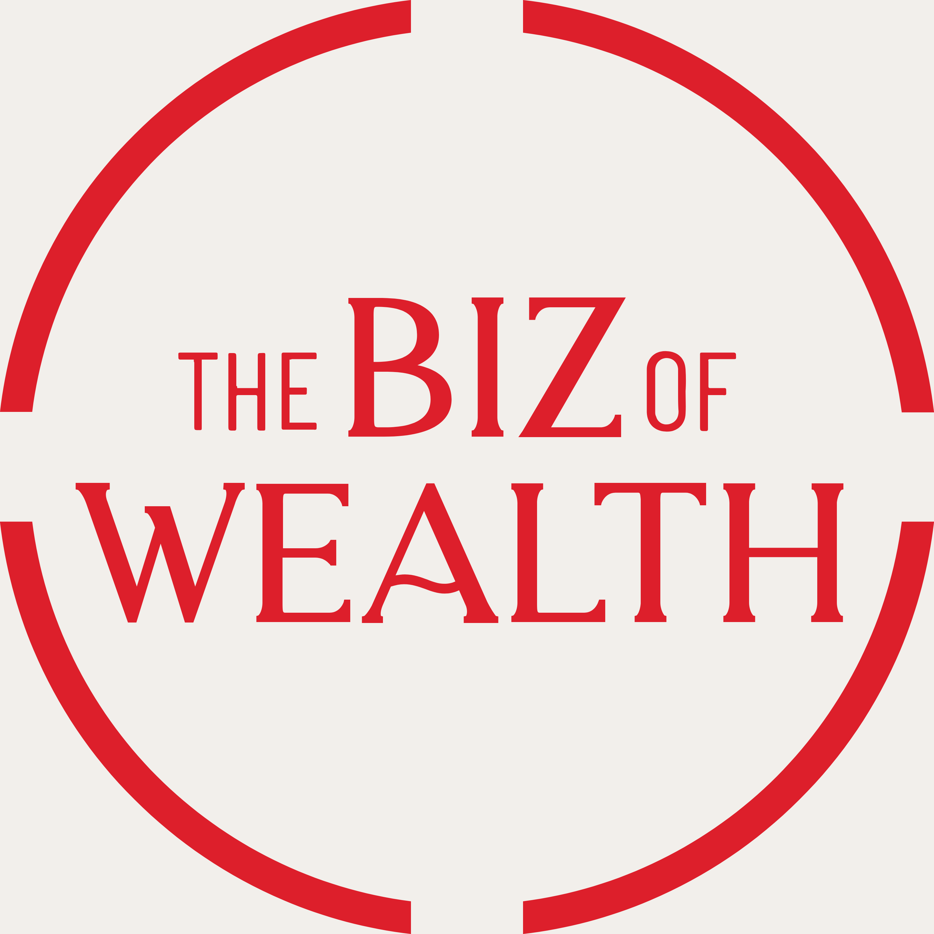 The Biz of Wealth